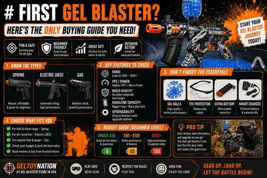 First Gel Blaster? Here's the Only Buying Guide You Need (2026) - Gel Toy Nation